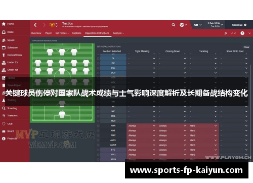 关键球员伤停对国家队战术成绩与士气影响深度解析及长期备战结构变化